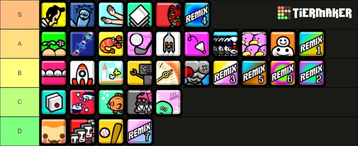 Rhythm Heaven Fever Main Games Tier List (Community Rankings) - TierMaker