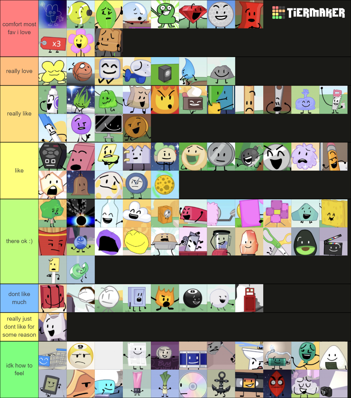 BFDI/BFB/TPOT Characters Tier List (Community Rankings) - TierMaker