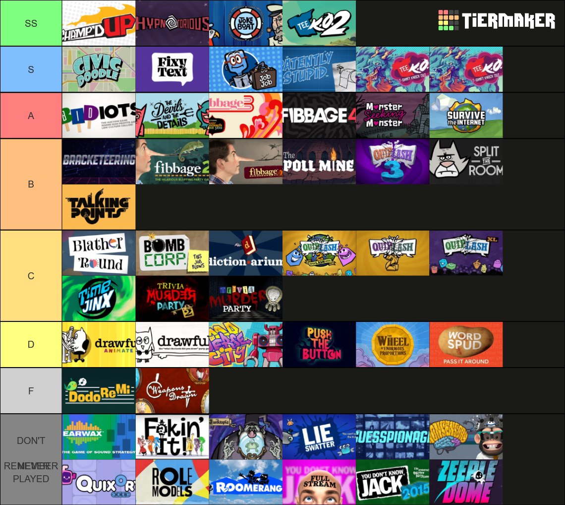 Jackbox Party Pack Tierlist (Packs 110) Tier List Rankings