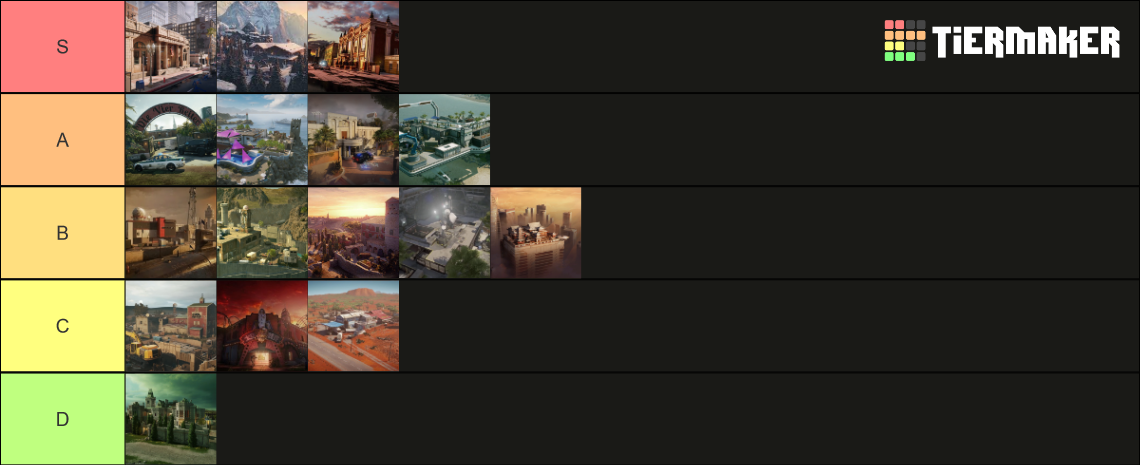 Rainbow Six Seige Ranked Map Pool Y9 Tier List Community Rankings 