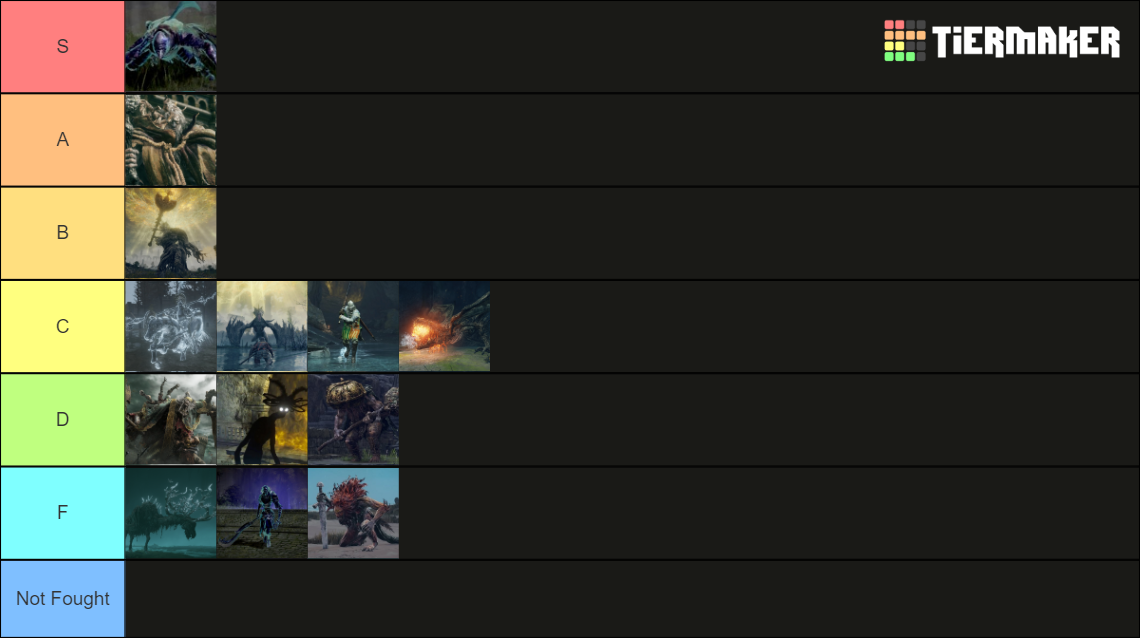 Elden Ring Bosses Tier List Community Rankings TierMaker   Elden Ring Bosses 1509624 1702826903 