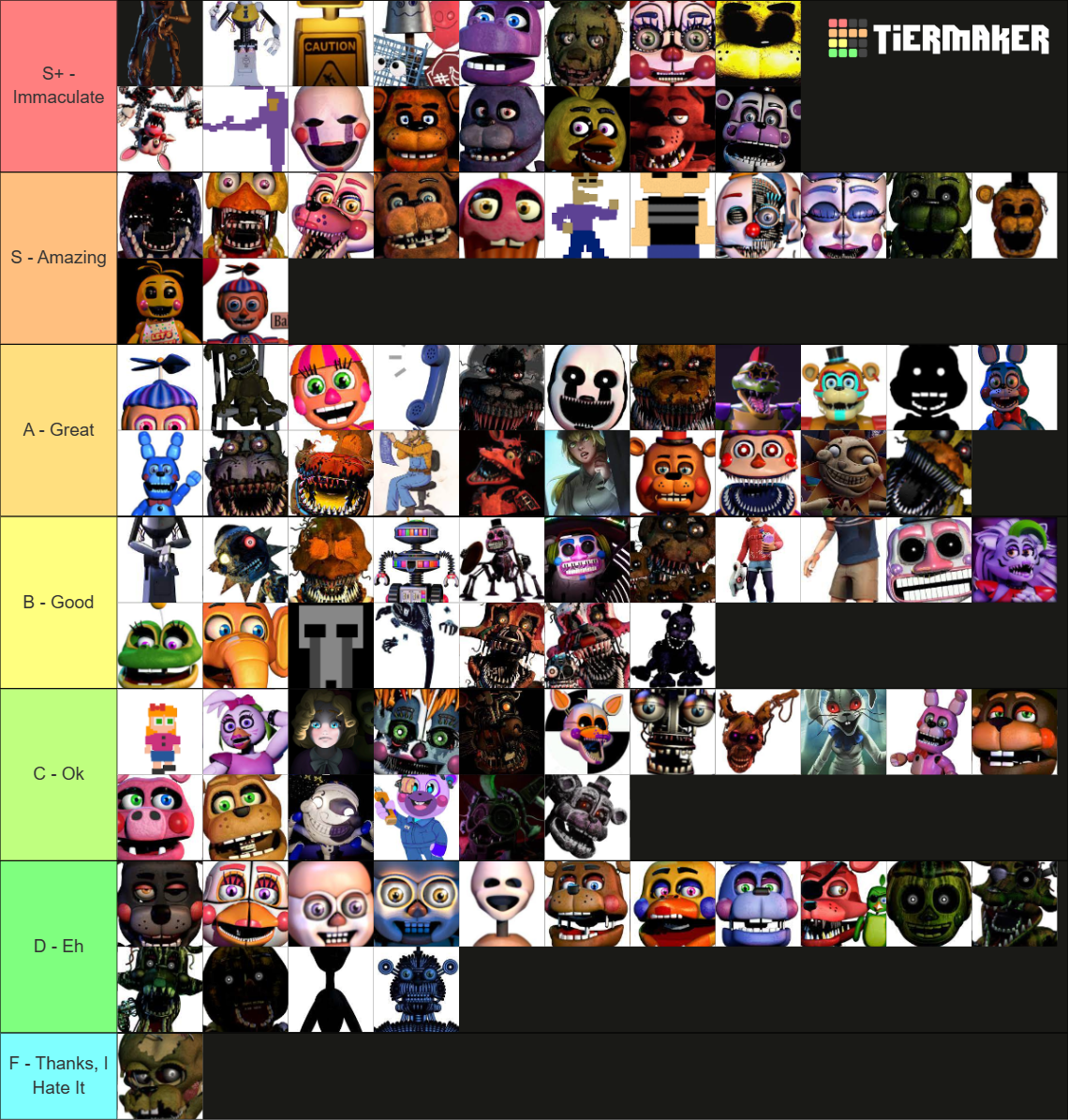 Every Five Nights At Freddys Character Tier List Community Rankings Tiermaker