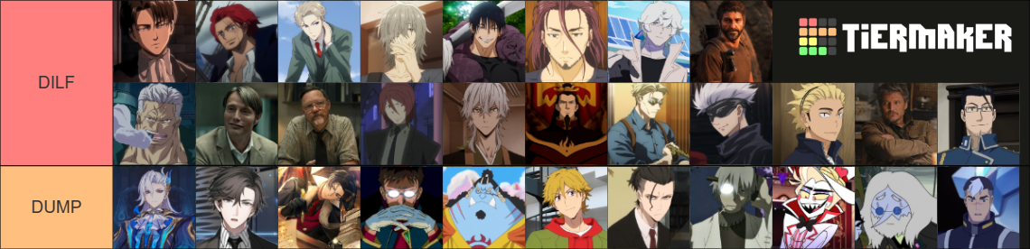 ANIME DILF OR DUMP Tier List (Community Rankings) - TierMaker