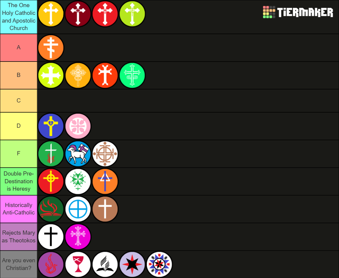 Christian Denominations Tier List (Community Rankings) - TierMaker