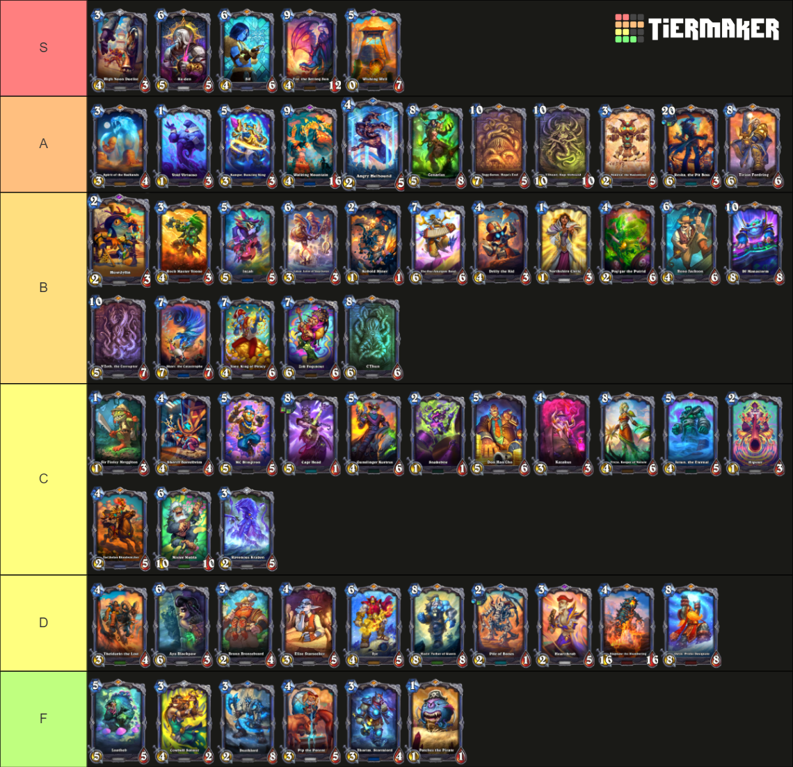 Hearthstone Signature Card (2023) Tier List Rankings