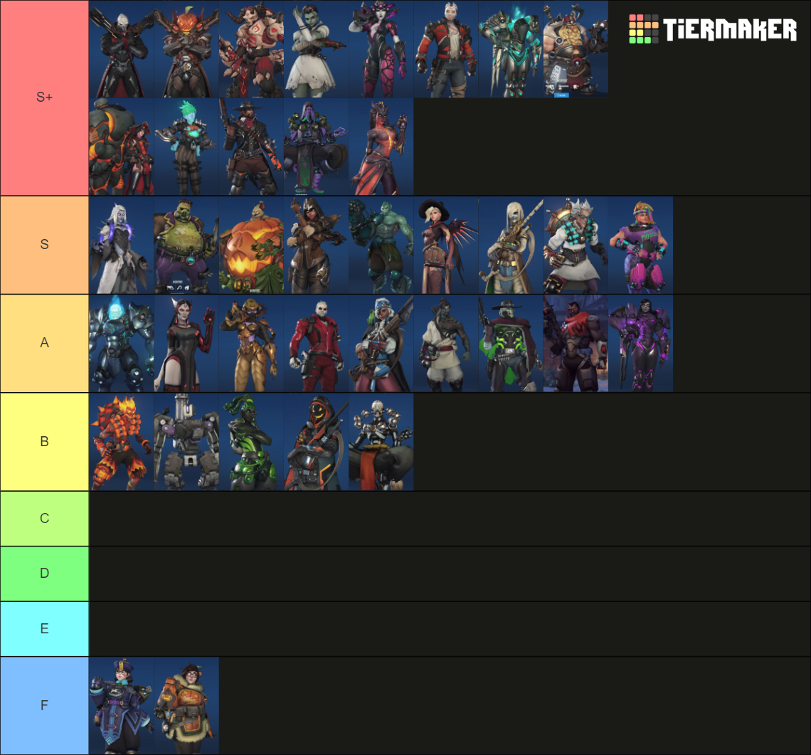 The True Overwatch Halloween Skin Ranking Tier List Rankings