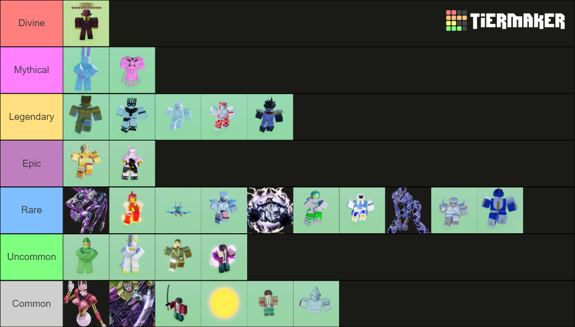 JoJo's Bizarre Tycoon Stand Tier List Rankings) TierMaker