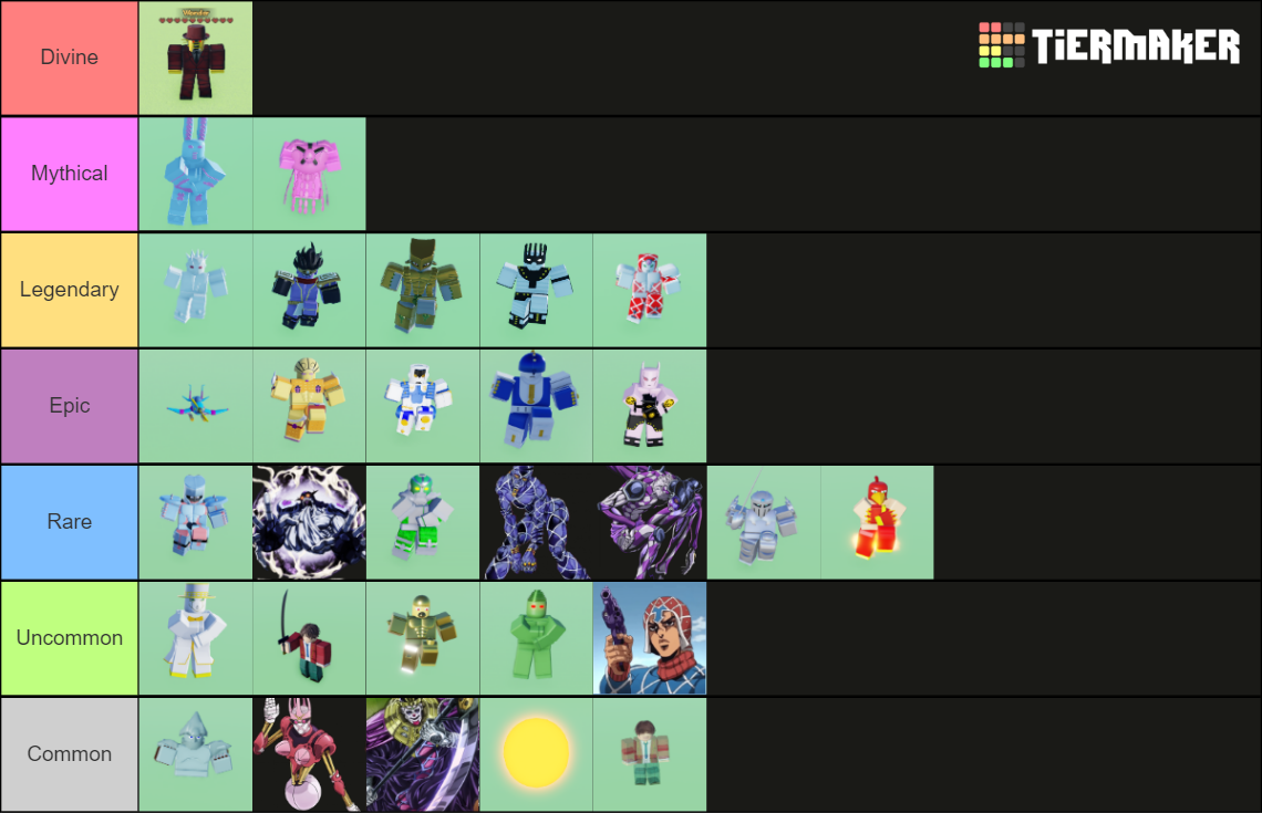 JoJo's Bizarre Tycoon Stand Tier List Rankings) TierMaker