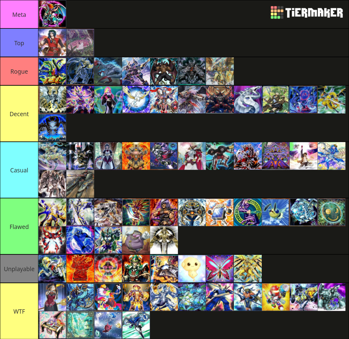 All Yugioh Archetypes Tier List Rankings) TierMaker
