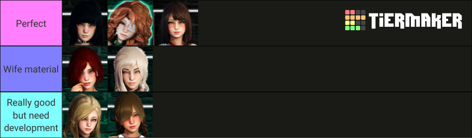 Eternum Characters Tier List Community Rankings Tiermaker