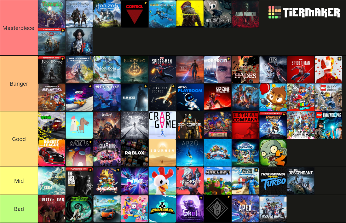 Pobby Tier List Community Rankings TierMaker pobby-tier-list-community-rankings-tiermaker