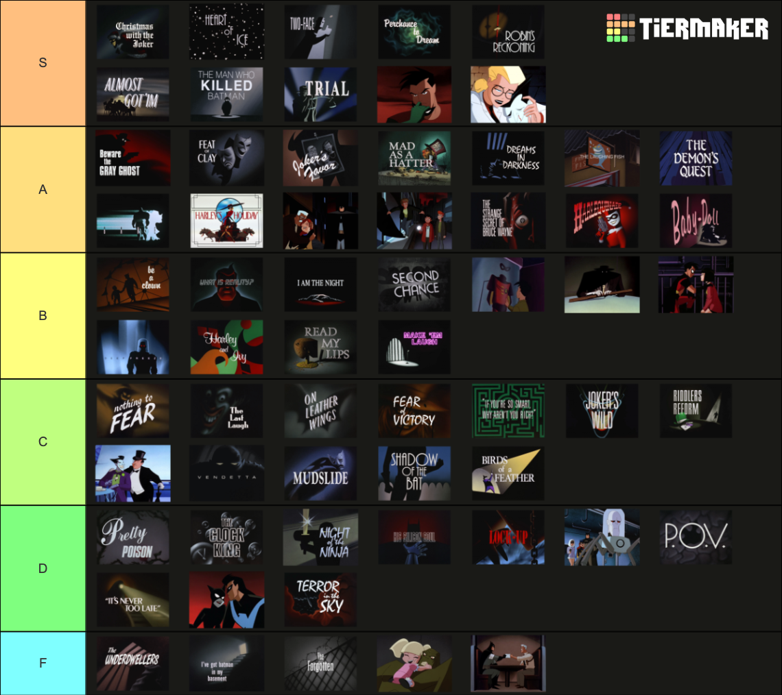 "Batman: The Animated Series" Episodes Tier List (Community Rankings ...