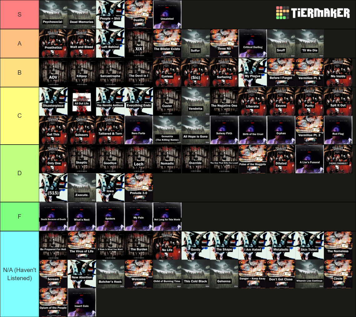 Slipknot Songs Tier List (Community Rankings) - TierMaker