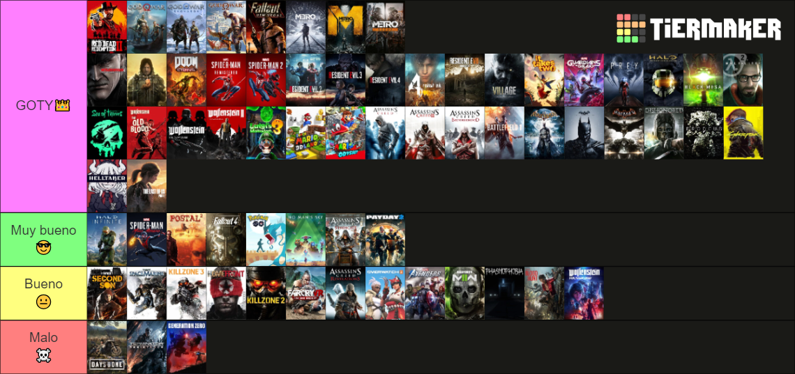 My personal game tier Tier List (Community Rankings) - TierMaker