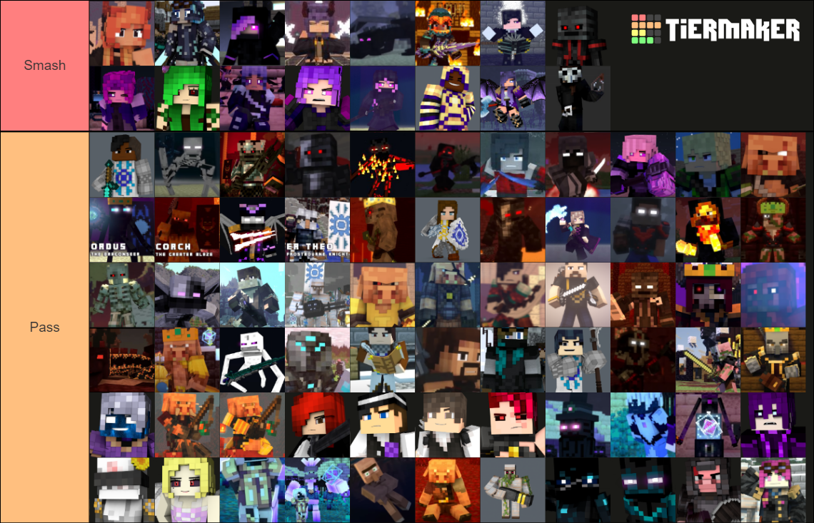 Rainimator Character (Updated) Tier List (Community Rankings) - TierMaker