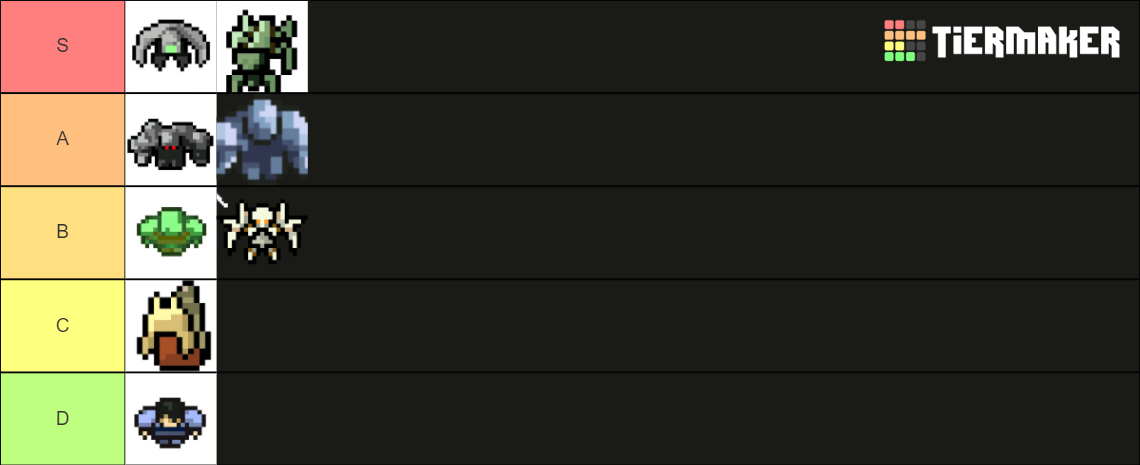 FTL Races Tier List (Community Rankings) - TierMaker