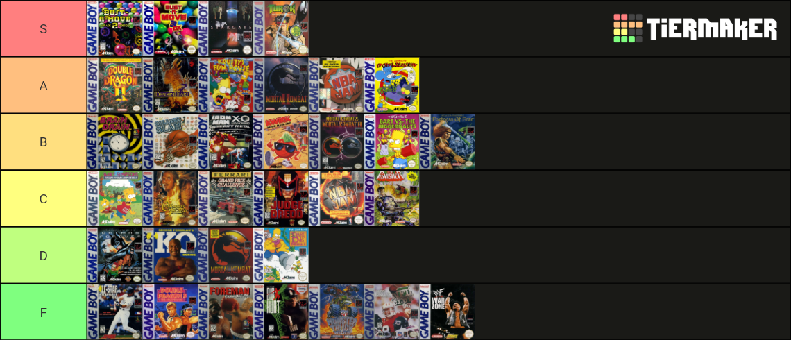 Acclaim Game Boy Games Tier List Rankings) TierMaker