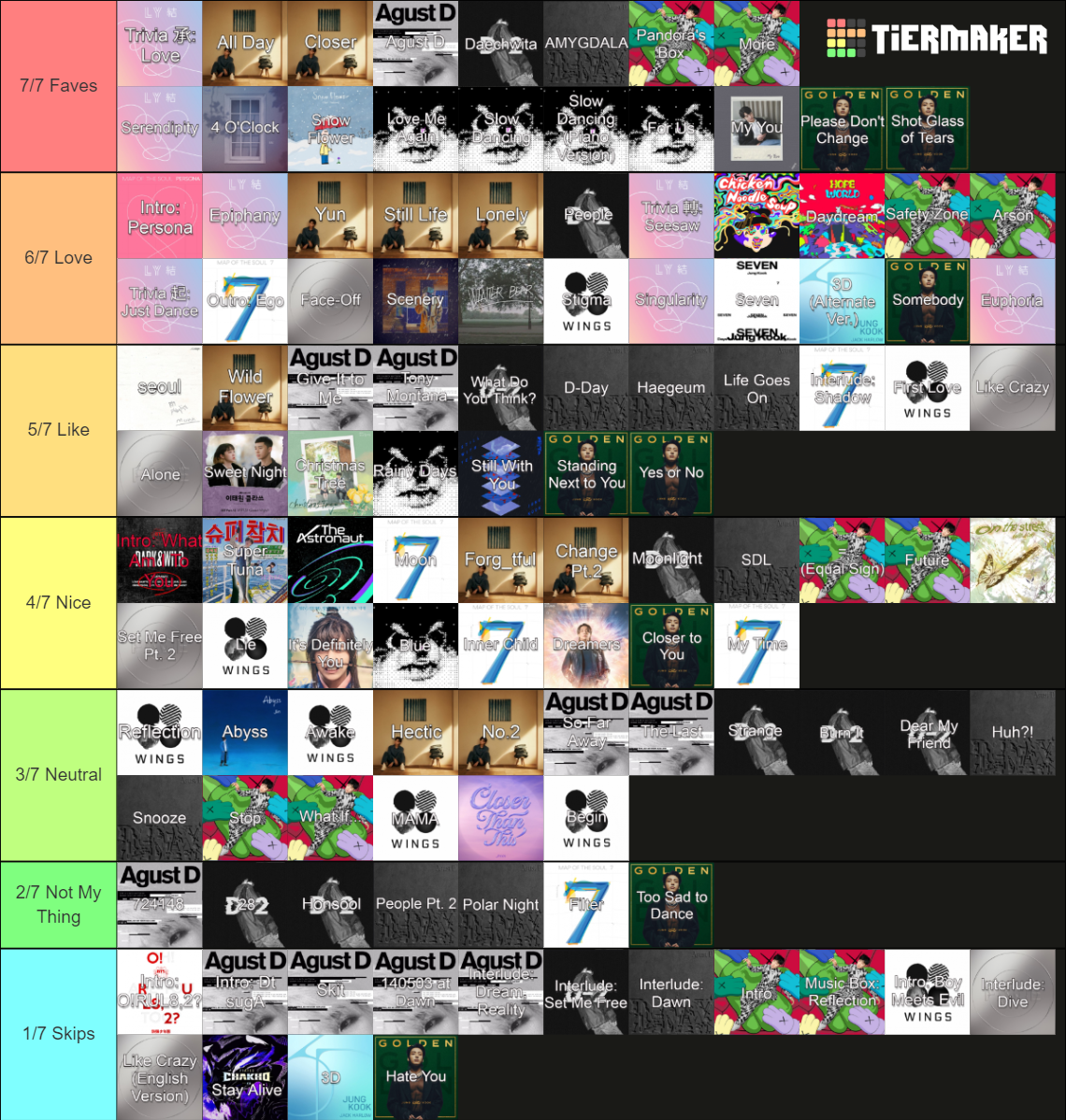 bts v solo songs list 2023