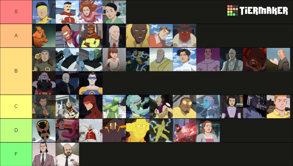 Invincible Characters (Animated Series) Tier List (Community Rankings ...