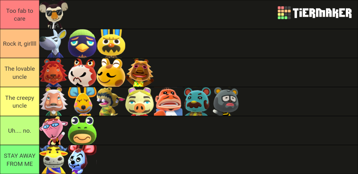 Villagers with facial hair Tier List Rankings) TierMaker