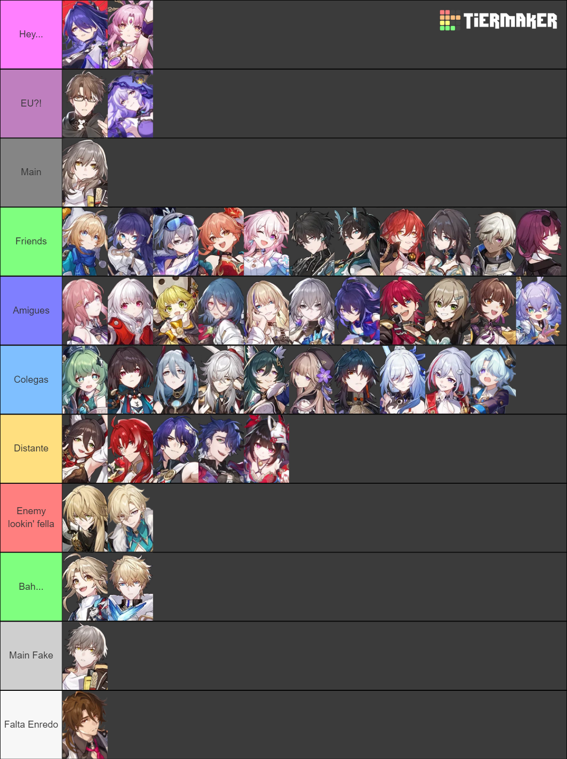 Honkai Star Rail Characters Tier List (Community Rankings) - TierMaker