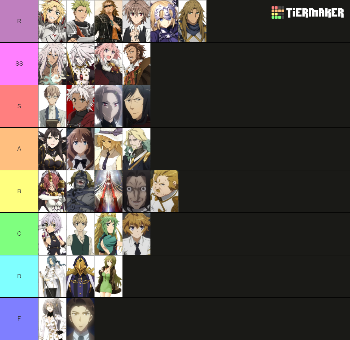 Fate/Apocrypha Characters Tier List (Community Rankings) - TierMaker
