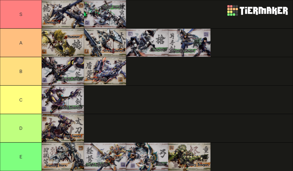 Monster Hunter Rise Weapons Tier List Rankings) TierMaker