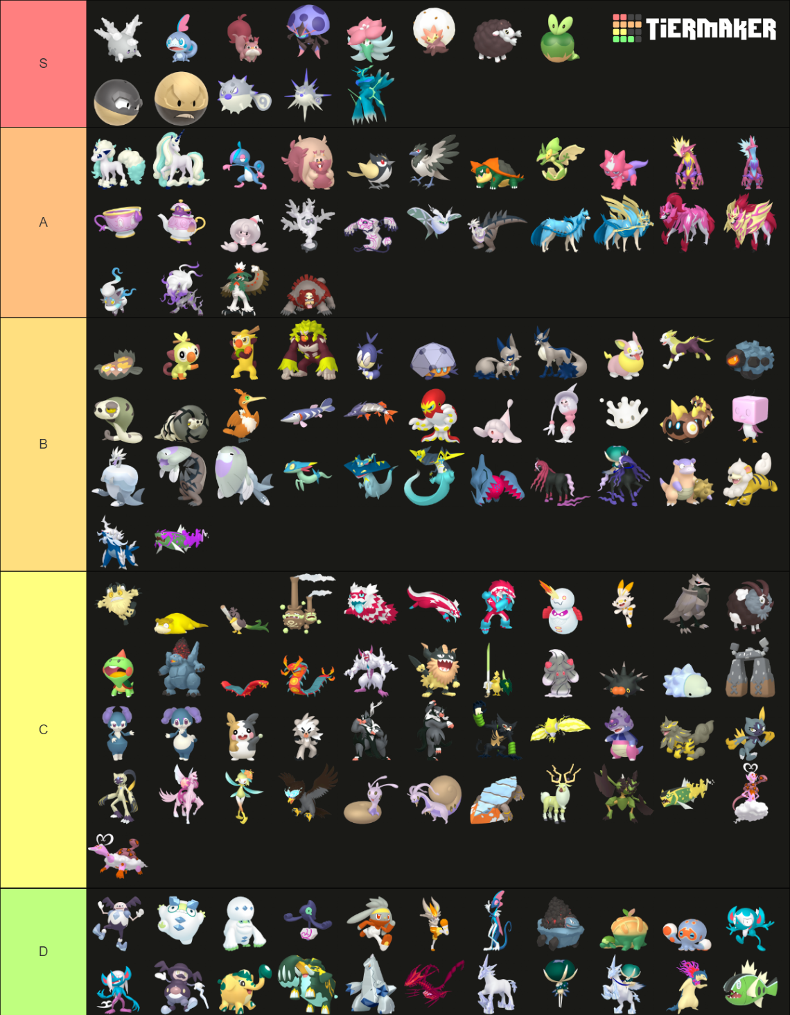 pokemon-gen-8-shiny-w-hisuian-mons-forms-tier-list-community