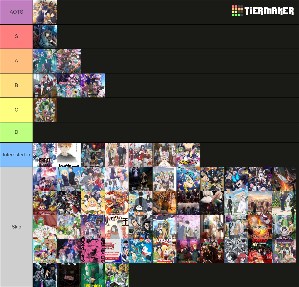 Anime of Winter 2024 Tier List Rankings) TierMaker