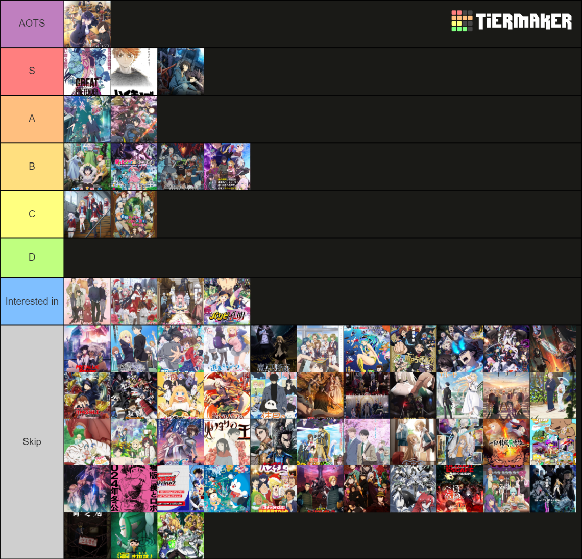 Anime of Winter 2024 Tier List Rankings) TierMaker