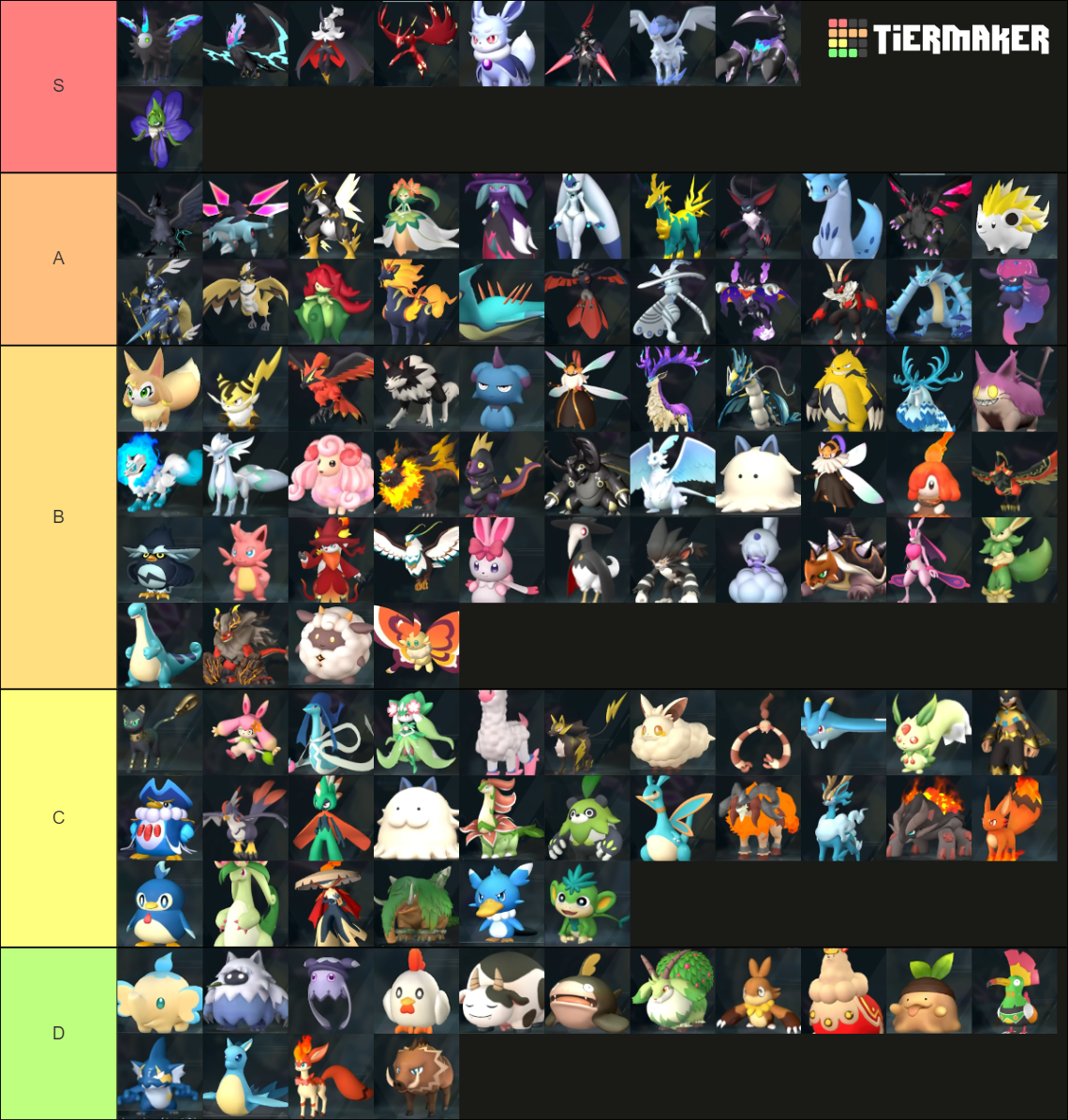 PalWorld Pals Tier List (Community Rankings) - TierMaker