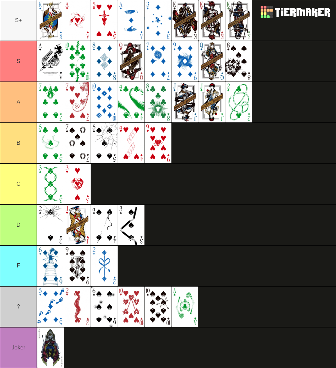 High Card' Cards Tier List (Community Rankings) - TierMaker