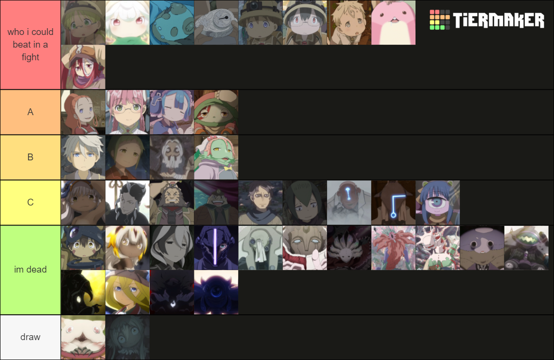 made in abyss show all characters Tier List (Community Rankings ...