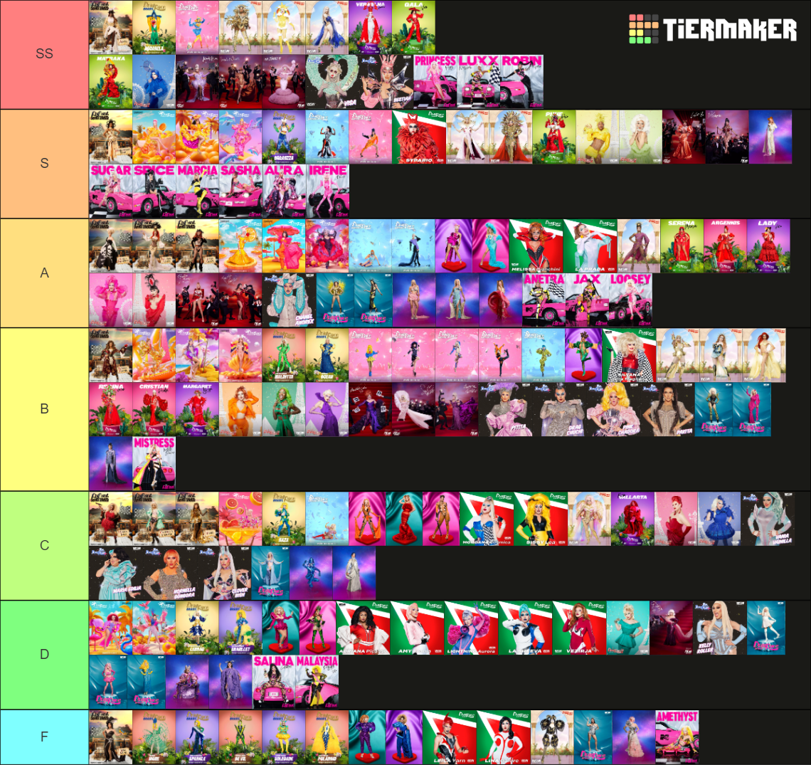 2023 Drag Race Promo Looks Tier List Community Rankings Tiermaker 2307