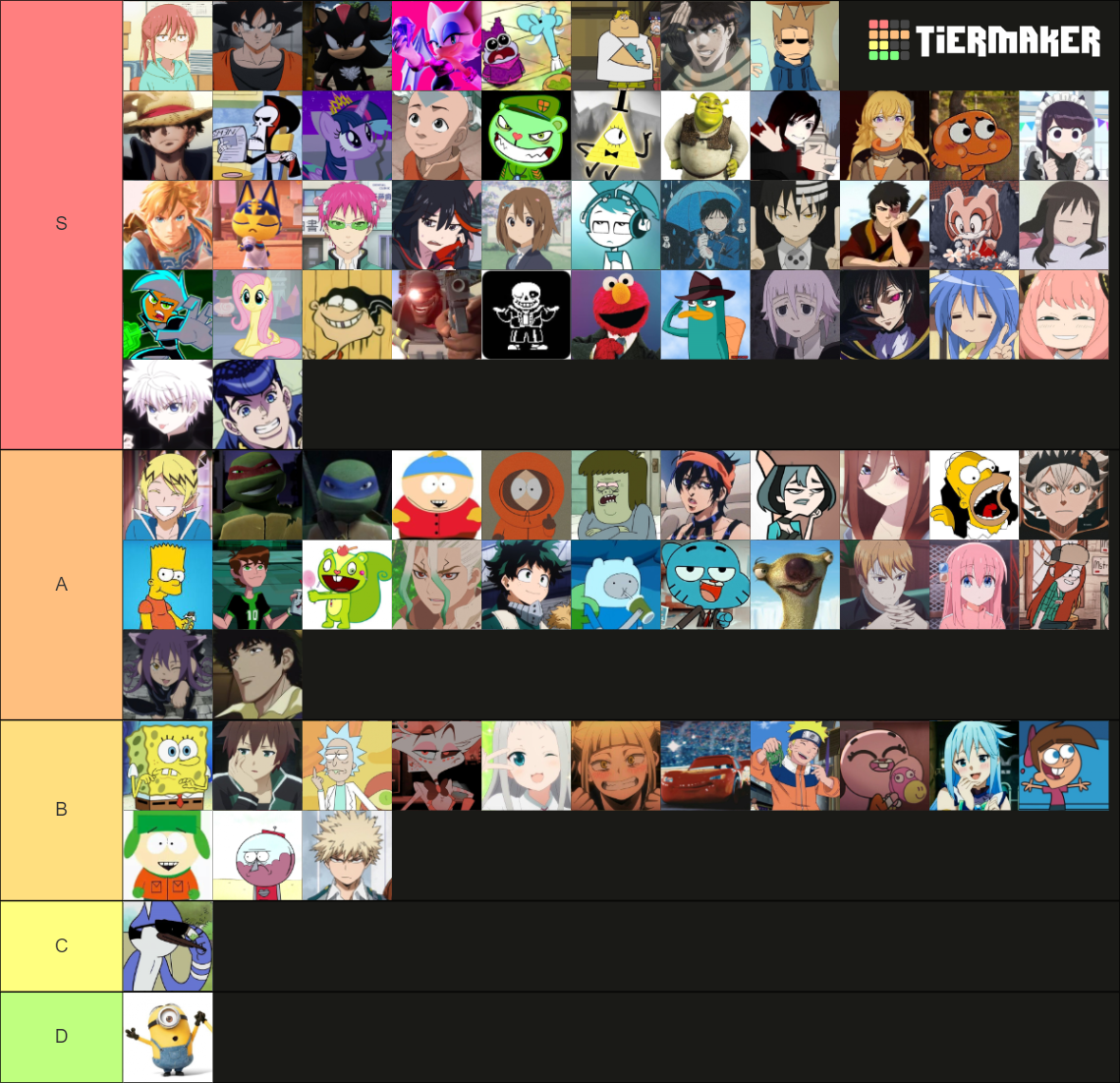 Random characters in fiction Tier List (Community Rankings) - TierMaker