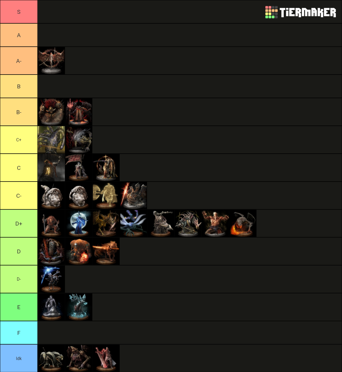 All Soulsborne Bosses Ranked Tier List (Community Rankings) - TierMaker