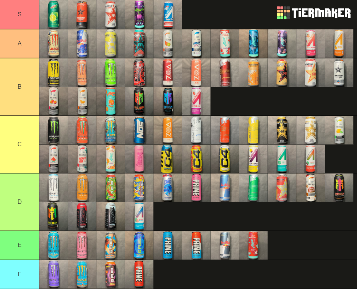 Energy Drinks Tier List Rankings) TierMaker