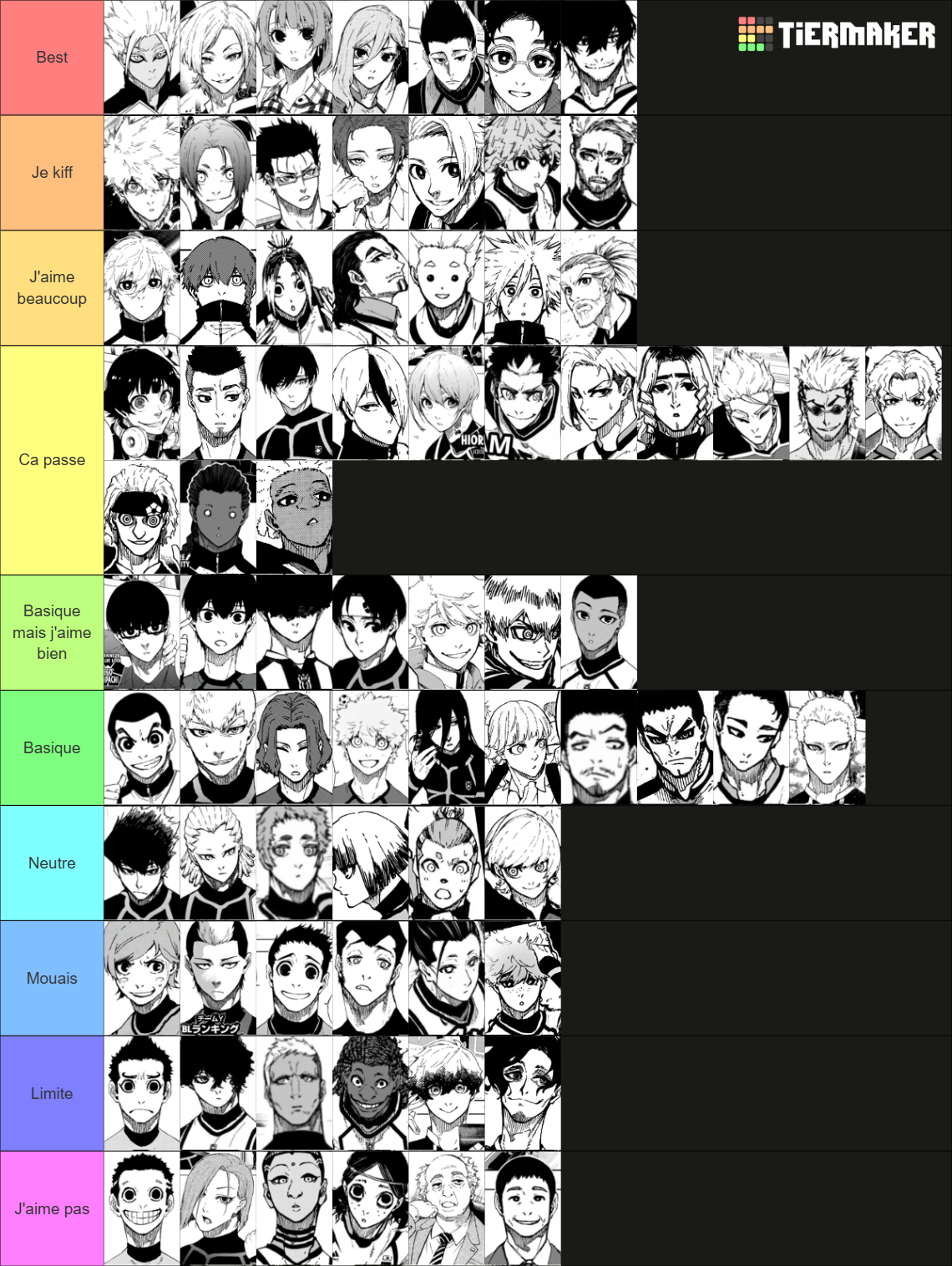 Blue Lock Characters (Chapter 314) Tier List (Community Rankings ...