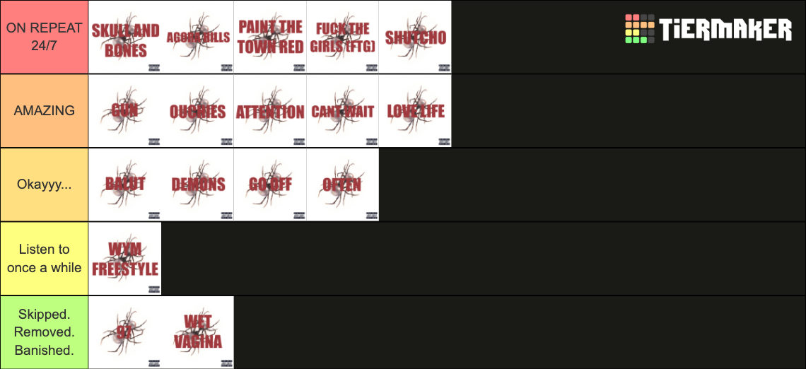 Doja Cat Scarlet (Album) Tier List Rankings) TierMaker