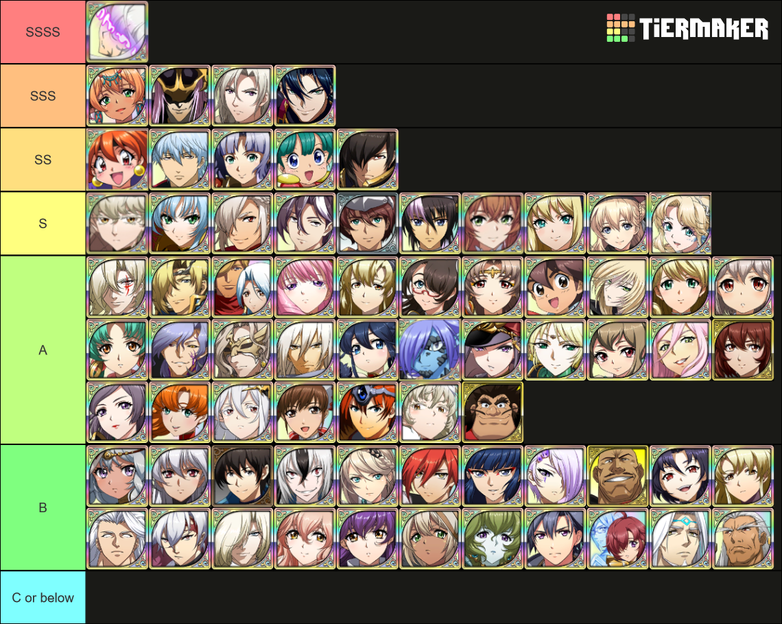Langrisser Mobile Unit Ranking Tier List Community Rankings TierMaker langrisser-mobile-unit-ranking-tier-list-community-rankings-tiermaker
