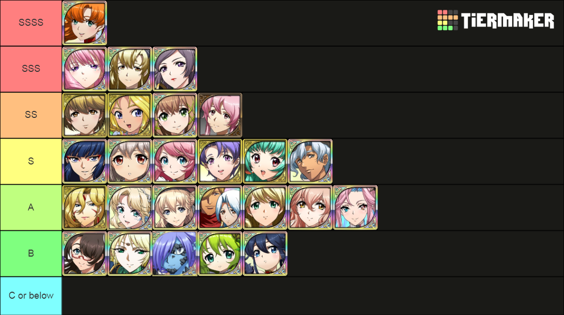 Langrisser Mobile unit ranking Tier List (Community Rankings) - TierMaker