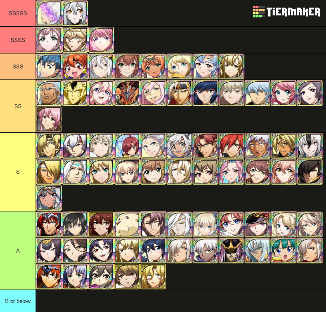 Langrisser Mobile Unit Ranking Tier List Community Rankings TierMaker langrisser-mobile-unit-ranking-tier-list-community-rankings-tiermaker