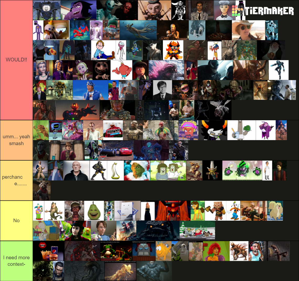 "hear me out" characters Tier List Rankings) TierMaker