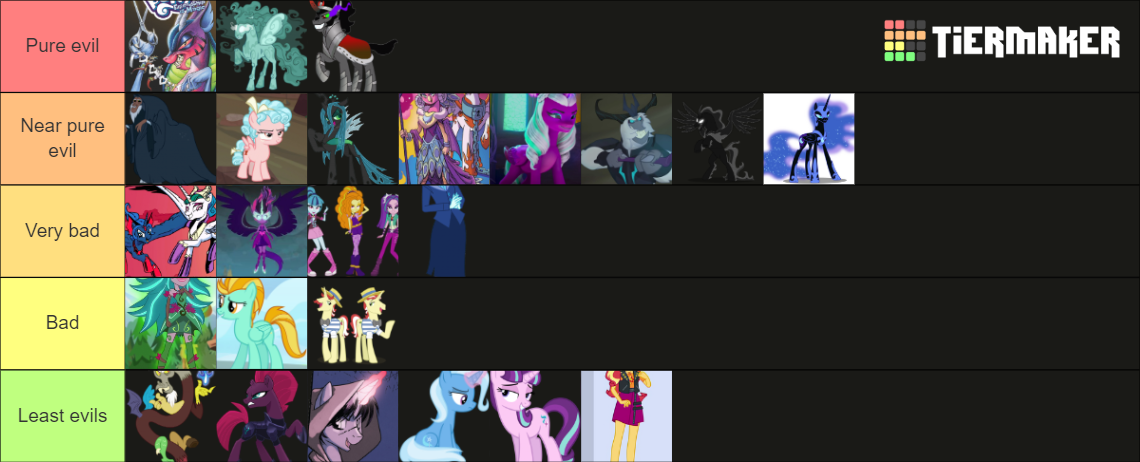 mlp-villains-ranked-by-evilness-tier-list-community-rankings-tiermaker