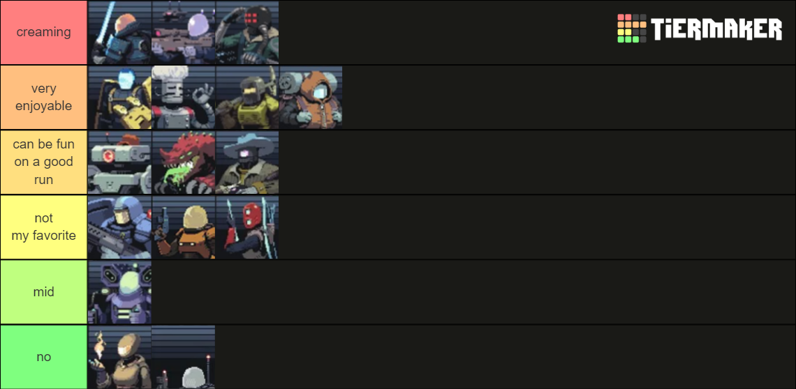 Risk Of Rain Returns Characters Tier List Community Rankings TierMaker   Risk Of Rain Returns Characters 16375616 1700945223 