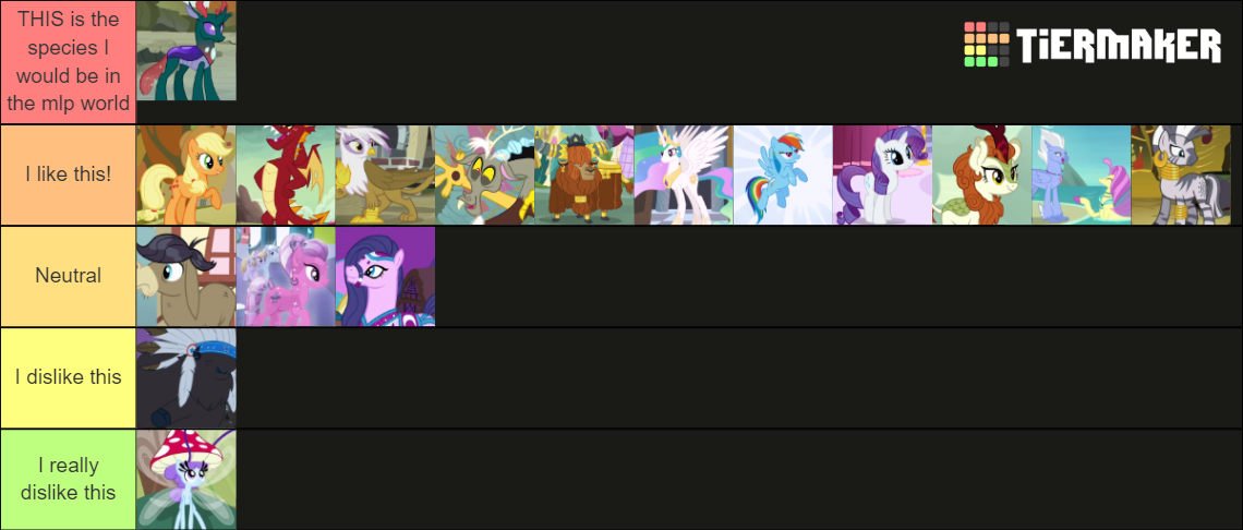 MLP Species Tier List (Community Rankings) - TierMaker