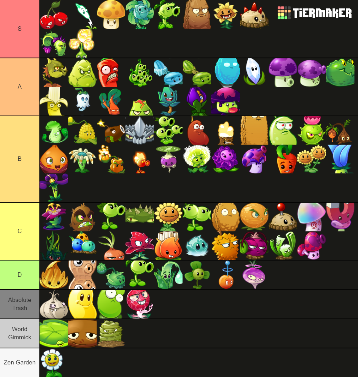 Pvz 2 Ultimate Plant Tier List Community Rankings Tiermaker 2711