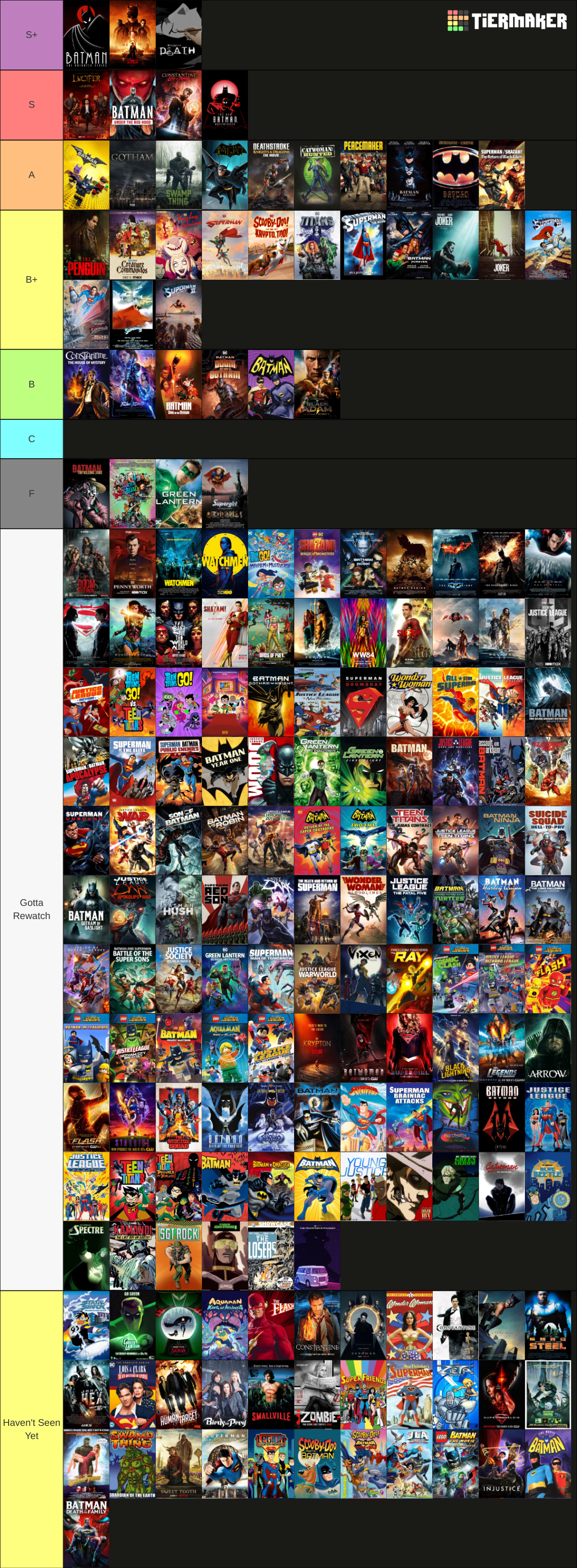 All DC Comics Shows and Films Tier List (Community Rankings) - TierMaker