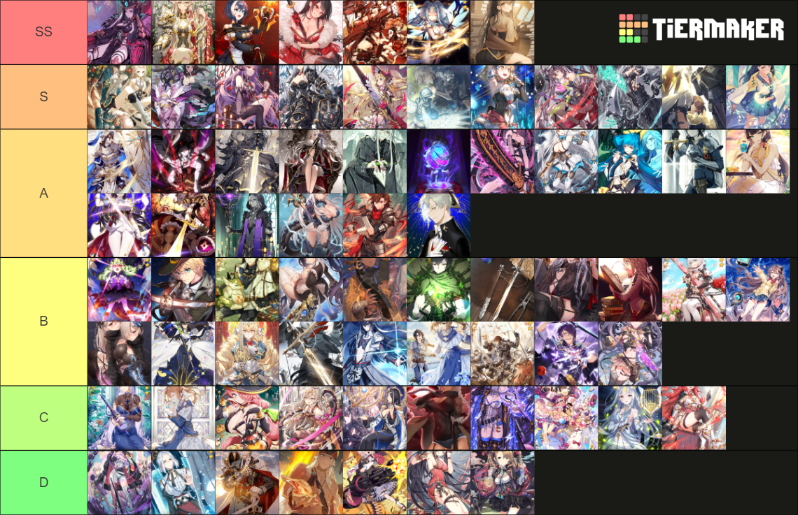 Epic Seven Artifacts Tier List Rankings) TierMaker