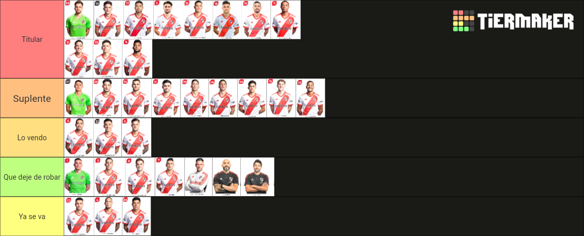 River Plate 2024 Tier List Community Rankings TierMaker   River Plate 2024 16355772 1701398977 